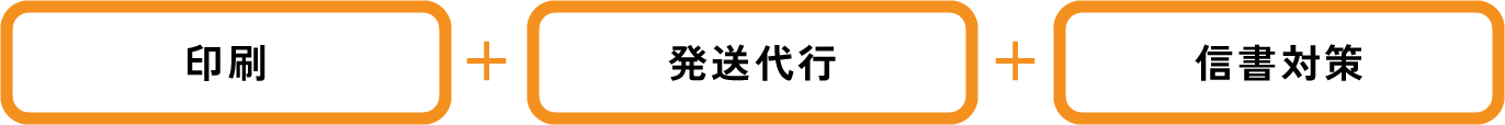 印刷、発送代行、信書対策