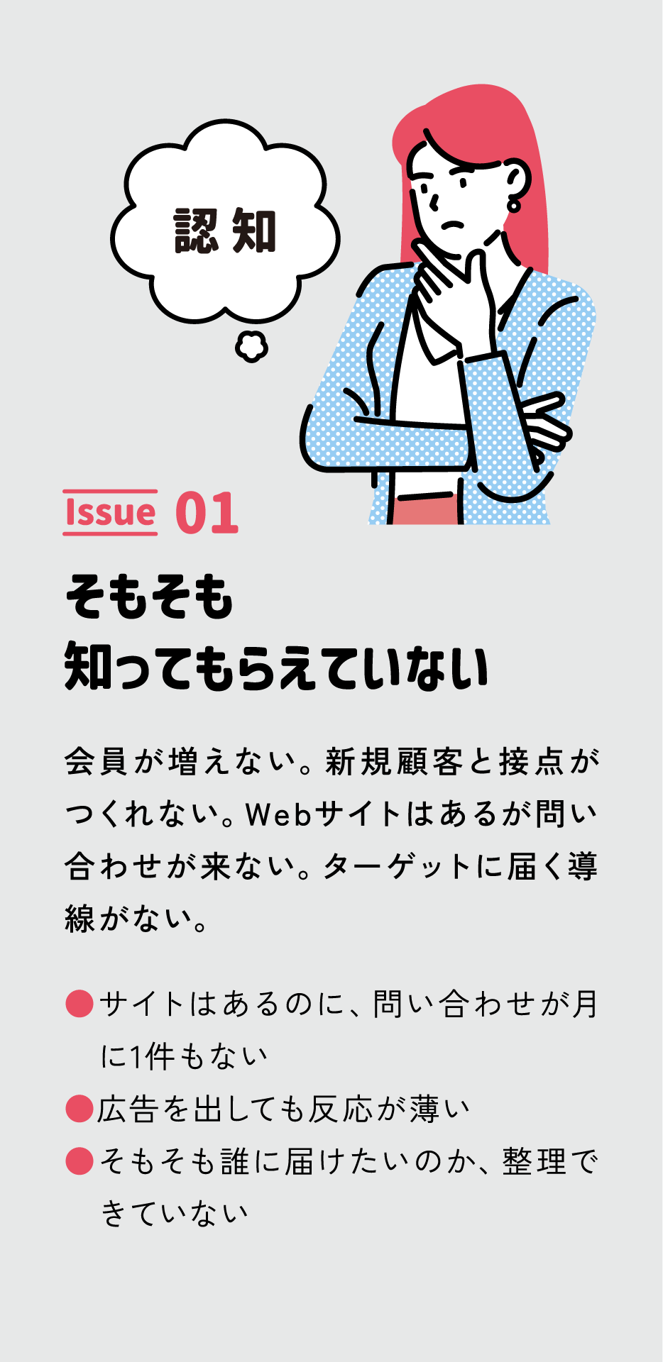 01 認知フェーズ そもそも知ってもらえていない ターゲットに情報が届かない 自社の魅力が伝わっていない サイトのアクセスが伸びない