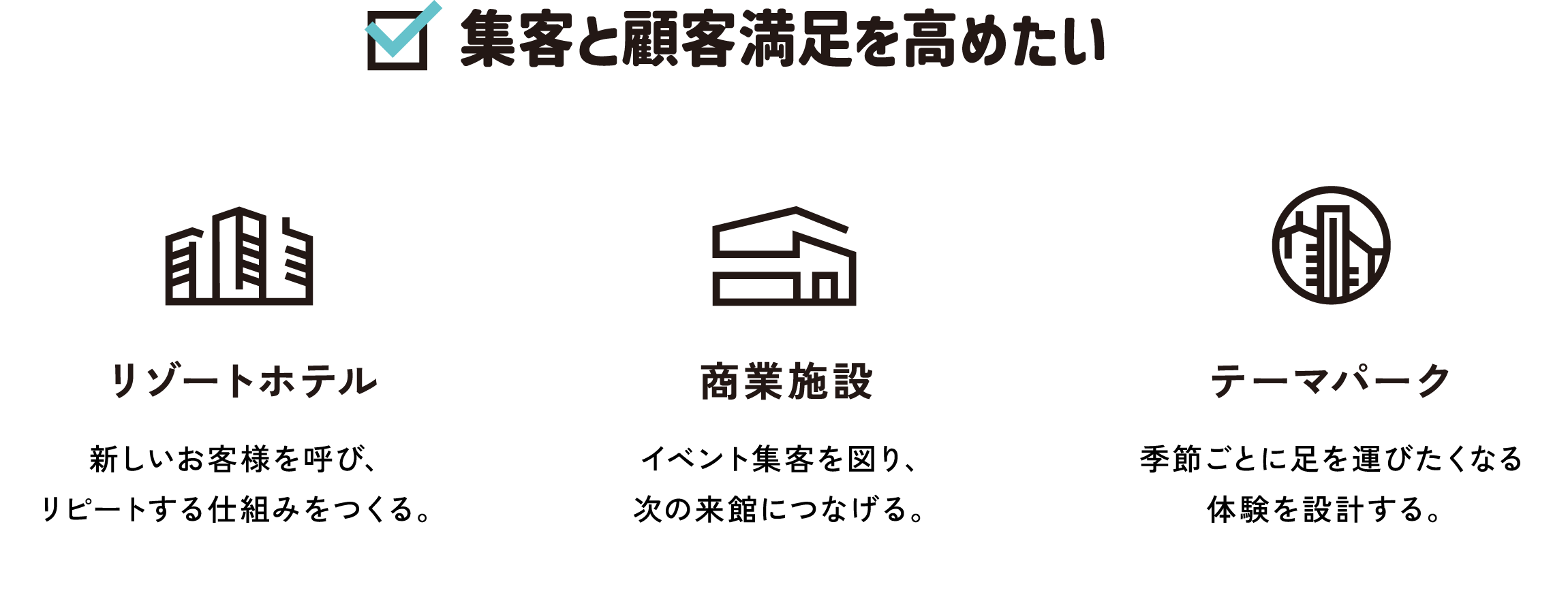 集客と顧客満足を高めたい
